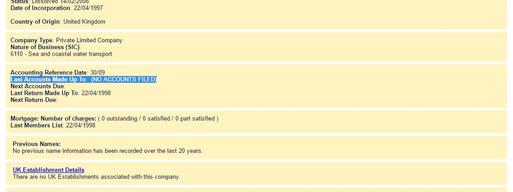 El registro mercantil inglés indica que la sociedad de Soria nunca ha presentado cuentas allí.