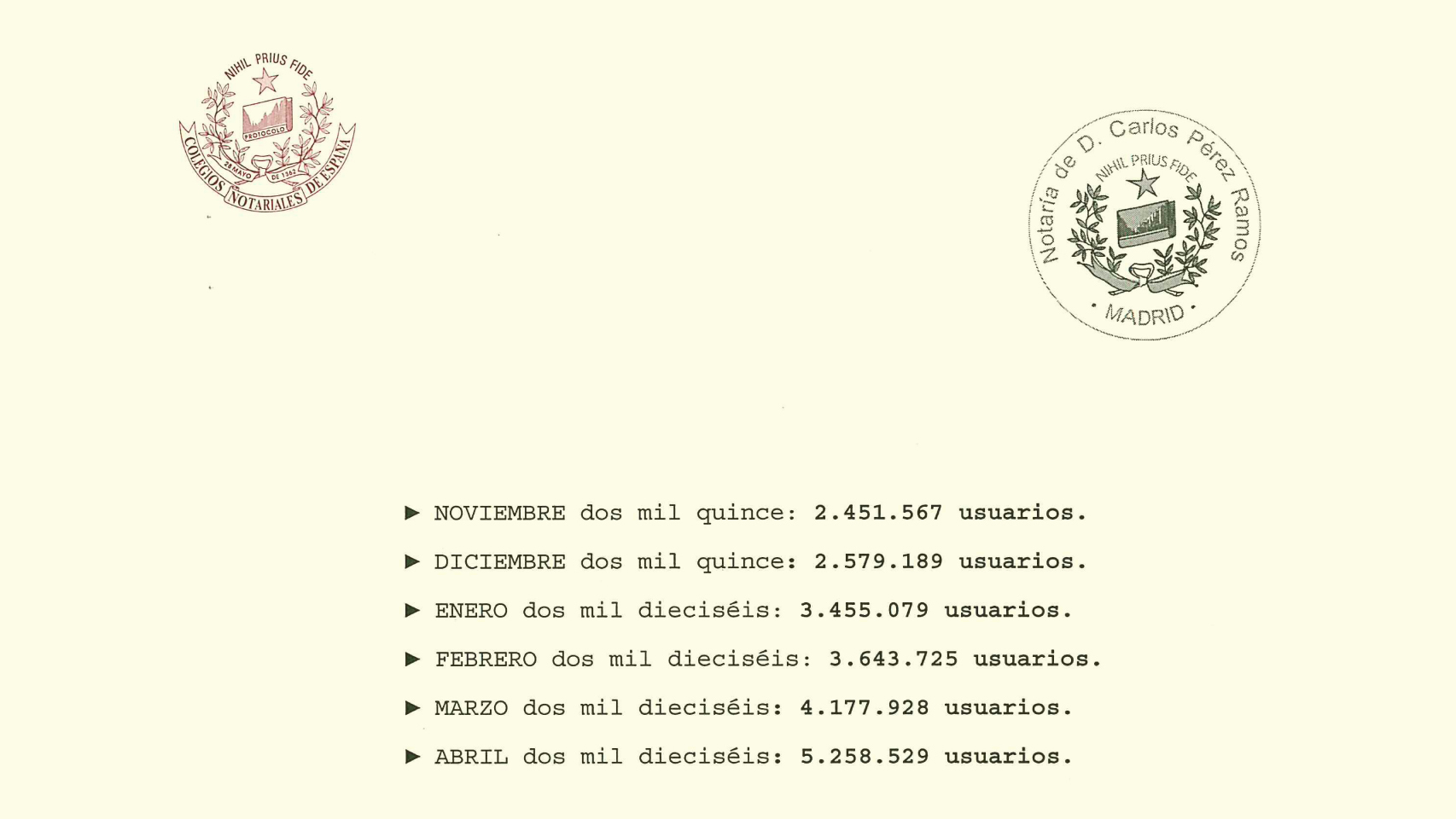 Página del acta notarial en la que se consigna la evolución mensual de EL ESPAÑOL.