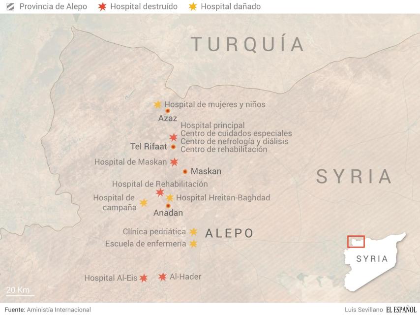 Hospitales destruidos en la provincia de Alepo (Siria).