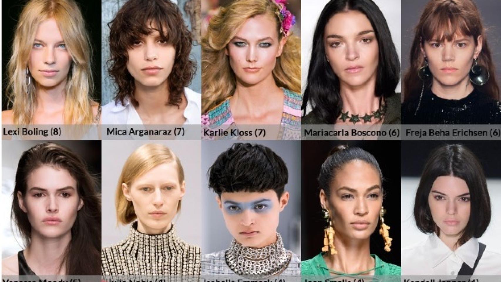 Las modelos que más campañas han protagonizado