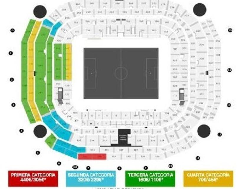 Posición de la afición del Real Madrid en Milán.