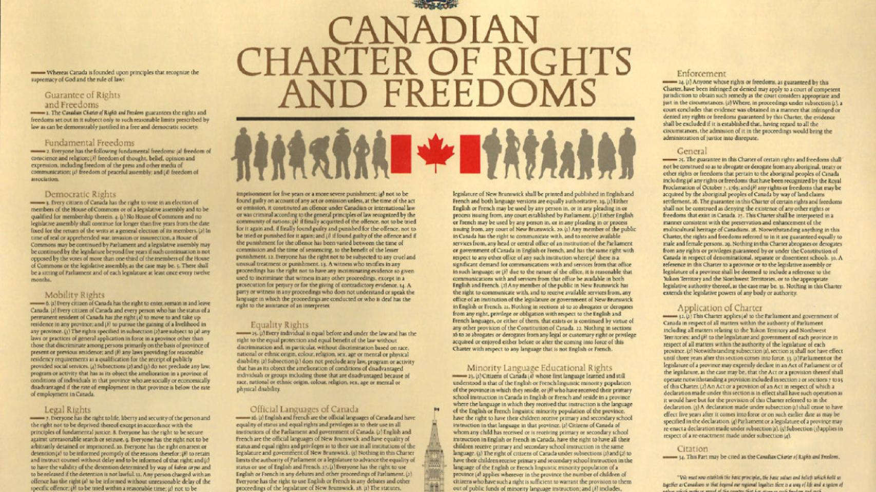 ¿Derecho constitucional a fumar maría?