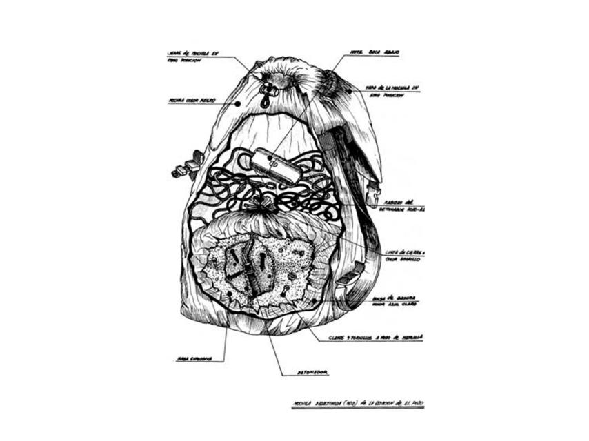 Croquis realizado por la Policía Nacional de la mochila-bomba encontrada sin explotar en la comisaría de Vallecas.