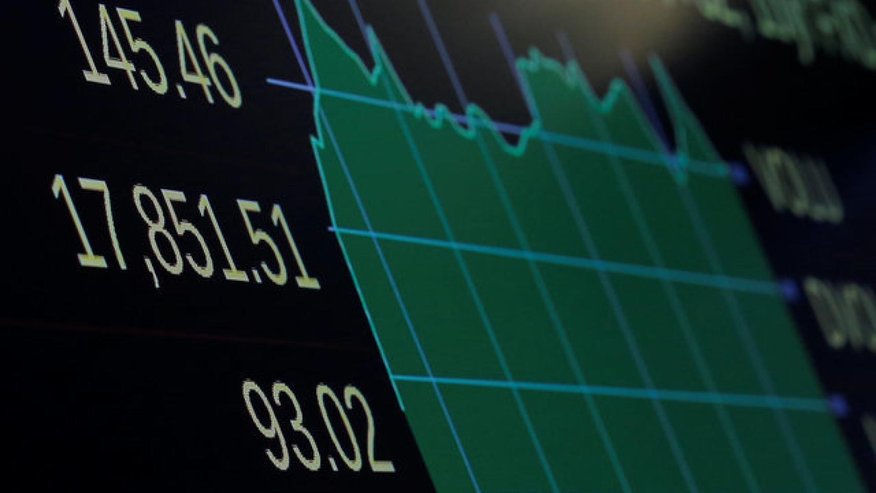 Pantalla con la evolución de la cotización del índice Dow Jones.