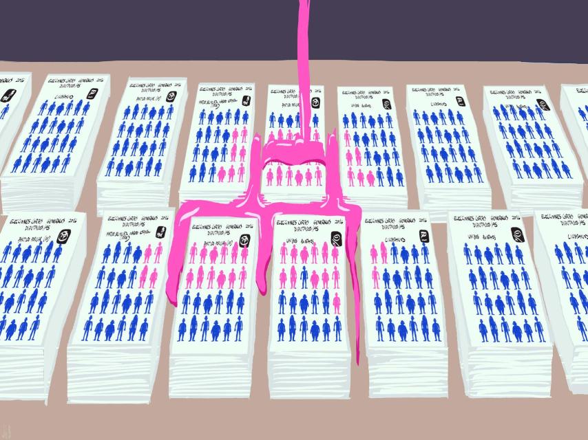 ¿Por qué es tan importante la paridad en las listas?