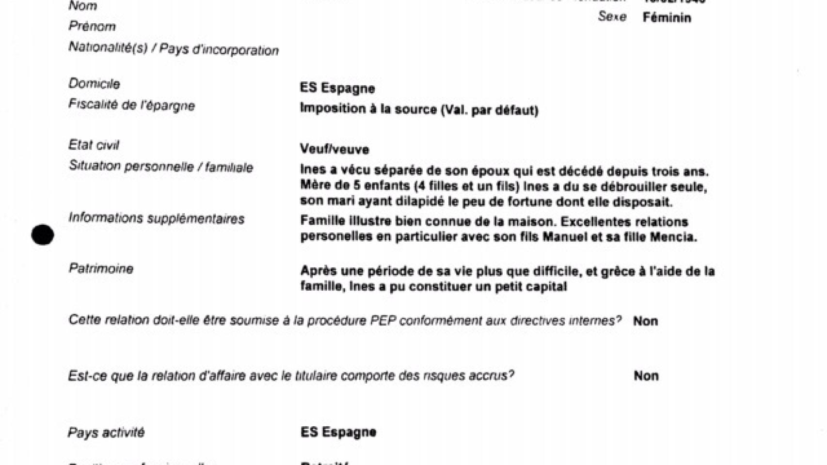 Descripción de la situación personal de la princesa Inés de Borbón Dos Sicilias