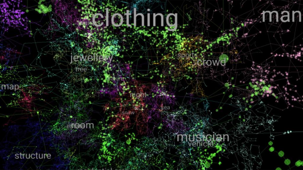 Así funciona por dentro la tecnología de reconocimiento de imágenes de Google