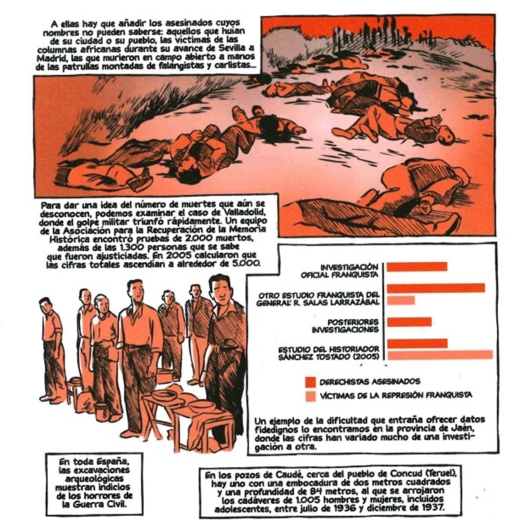 Una de las páginas de José Pablo García y Paul Preston.