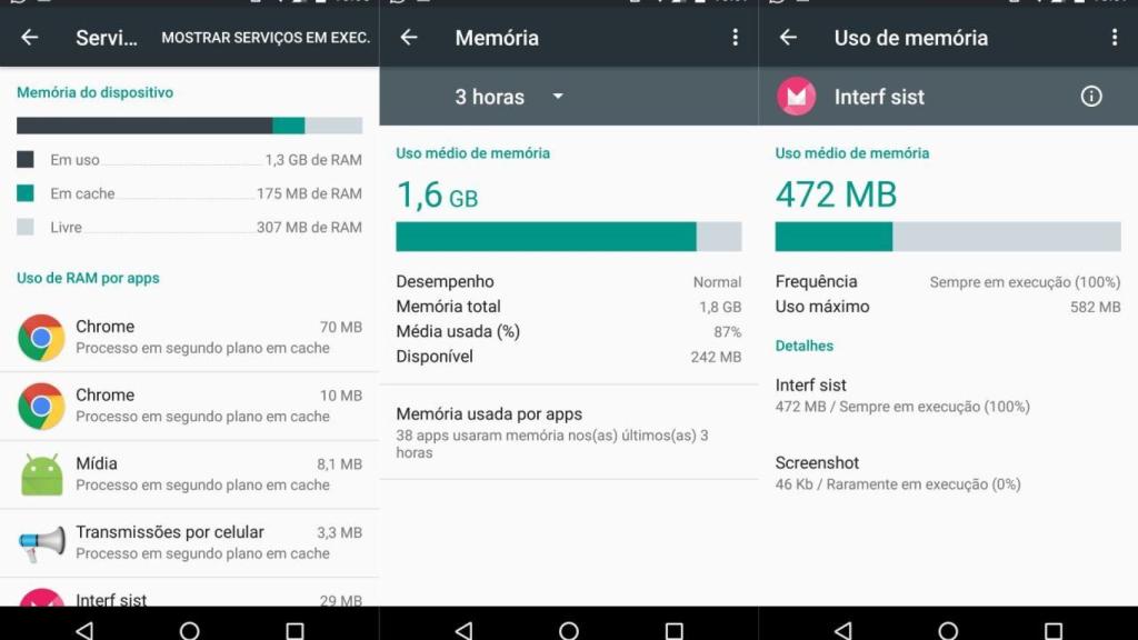 Las fugas de memoria en Android serán definitivamente corregidas en la próxima actualización