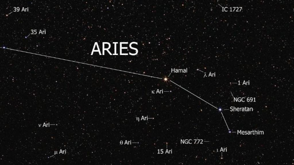 aries