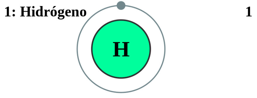 hidrogeno
