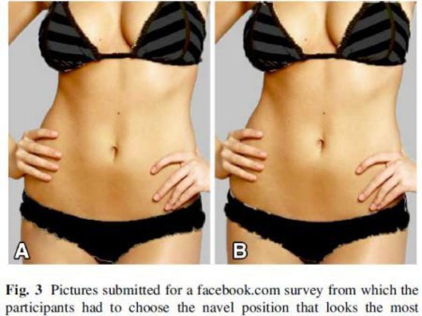 Parte de la encuesta sobre ombligos que realizaron en el estudio.