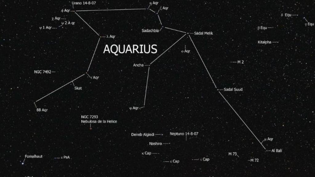 constelacion de acuario