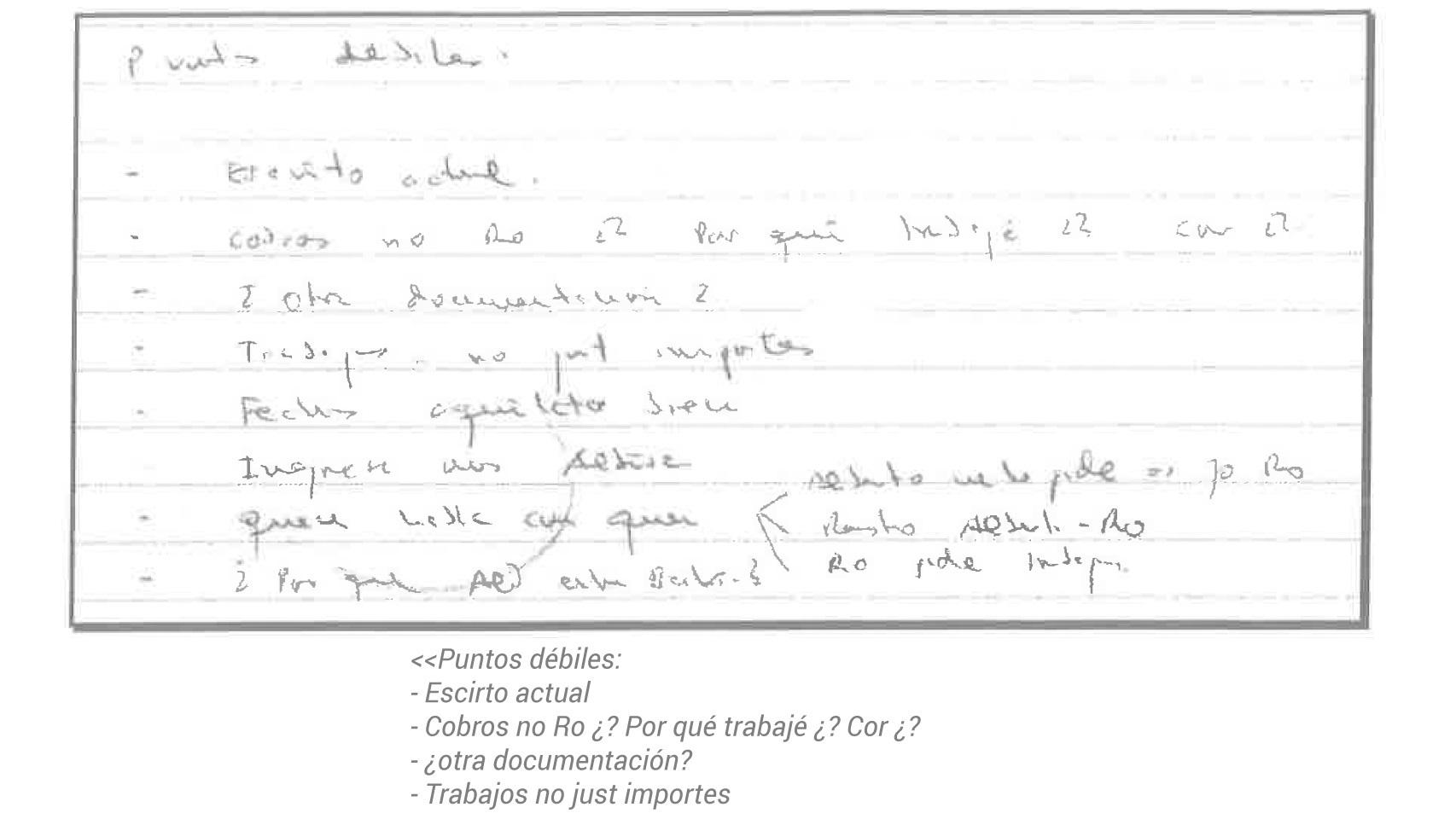 Documento en el que admite los puntos débiles de su plan