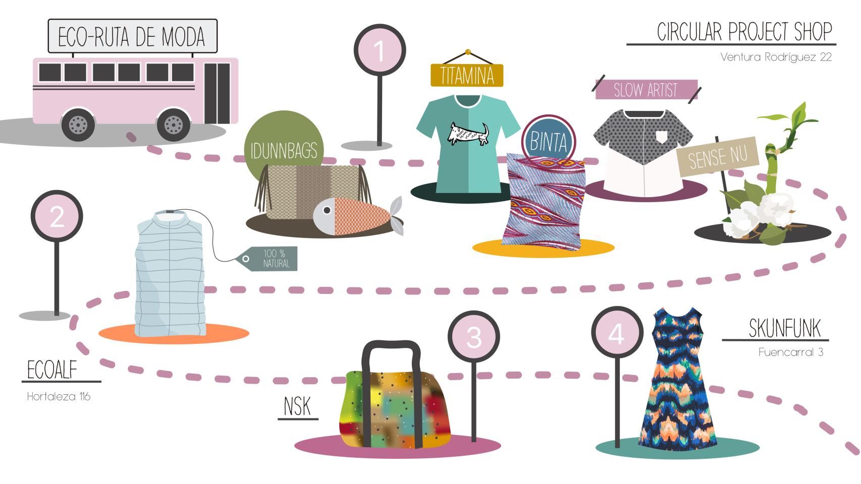 Dale a tu ropa un nuevo sentido.