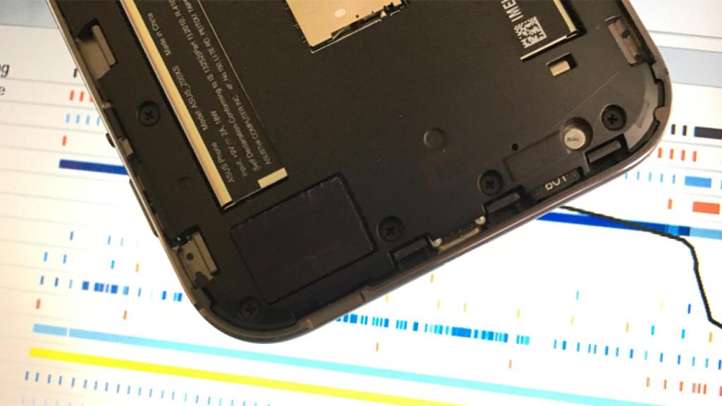 La página secreta de Google que lo dice todo sobre tu batería