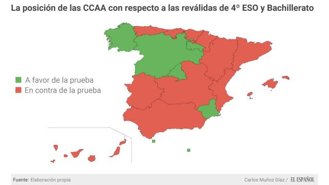 ccaa_revalidas