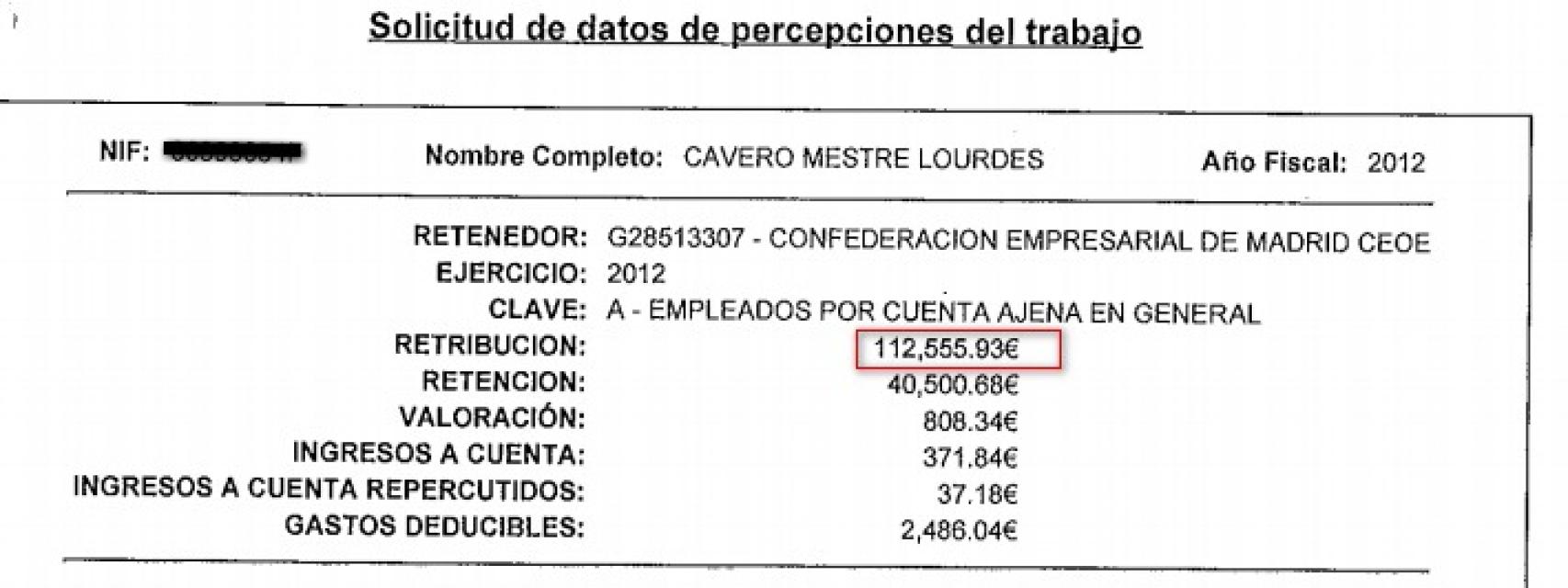 Percepciones de Lourdes Cavero por parte de la CEOE en 2012.