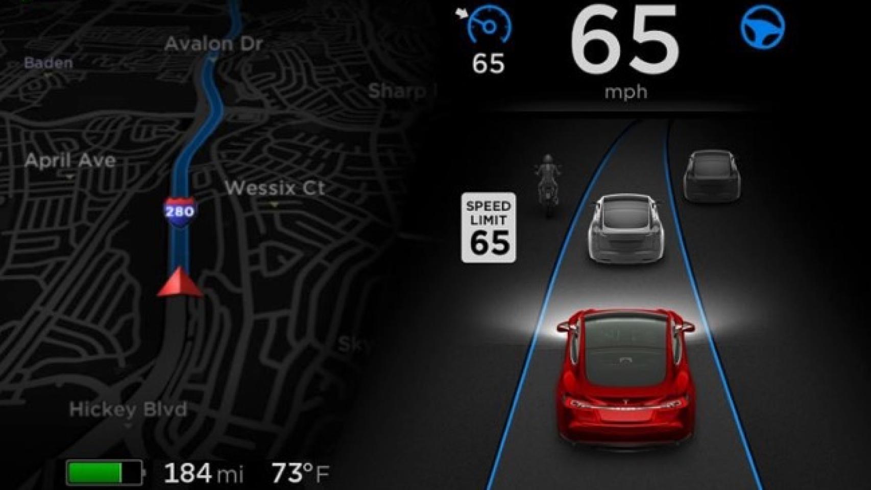 Gráficos del piloto automático del modelo Tesla S.