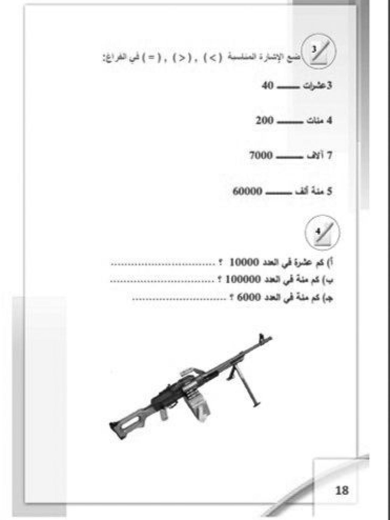 Arma en un libro de texto de matemáticas del grupo terrorista Estado Islámico.