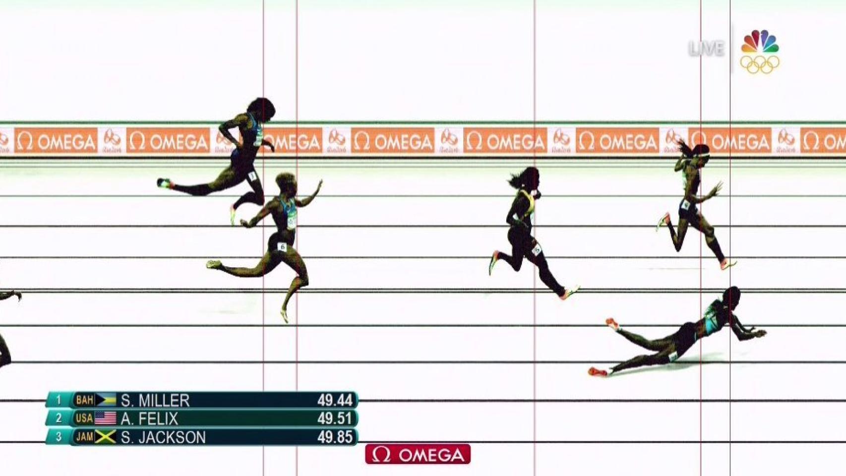 Foto-finish de los 400 metros.