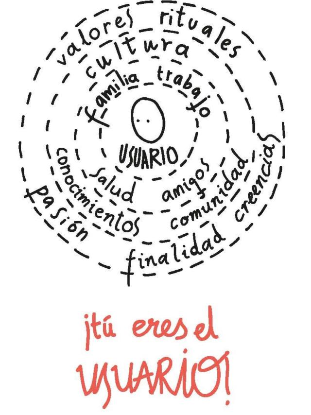 Página de Diseña la vida que quieres, editado por Lunwerg.