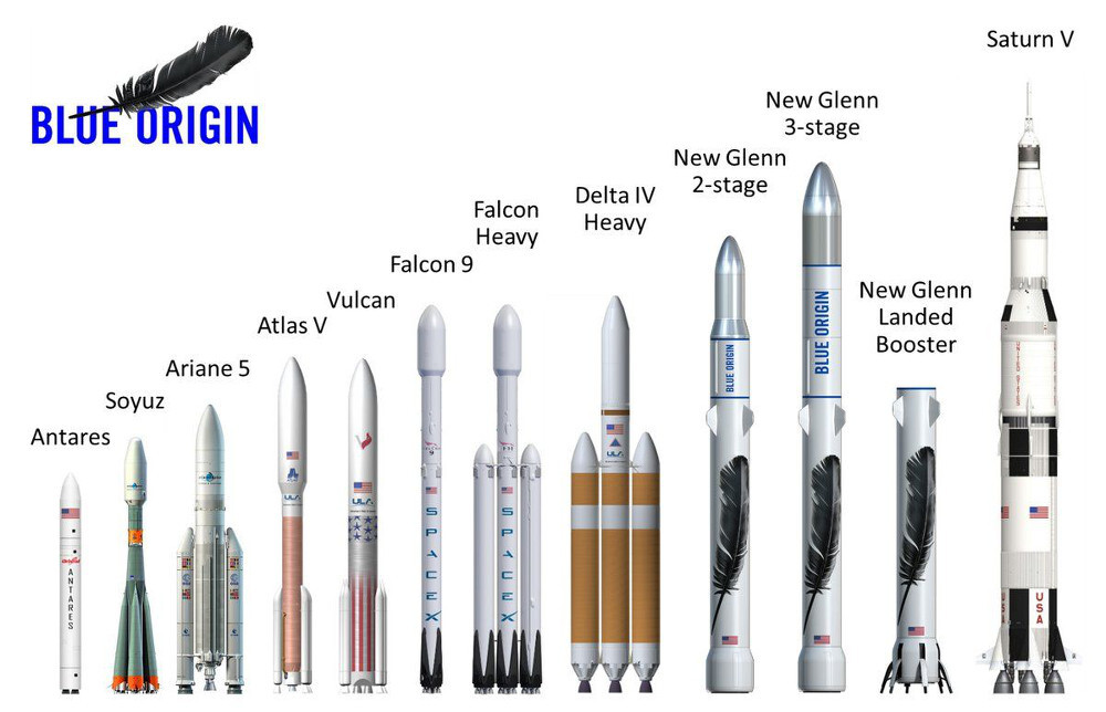 blue-origin-cohete-1