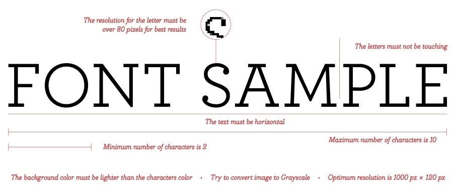 font-is-que-tipo-de-letra-es