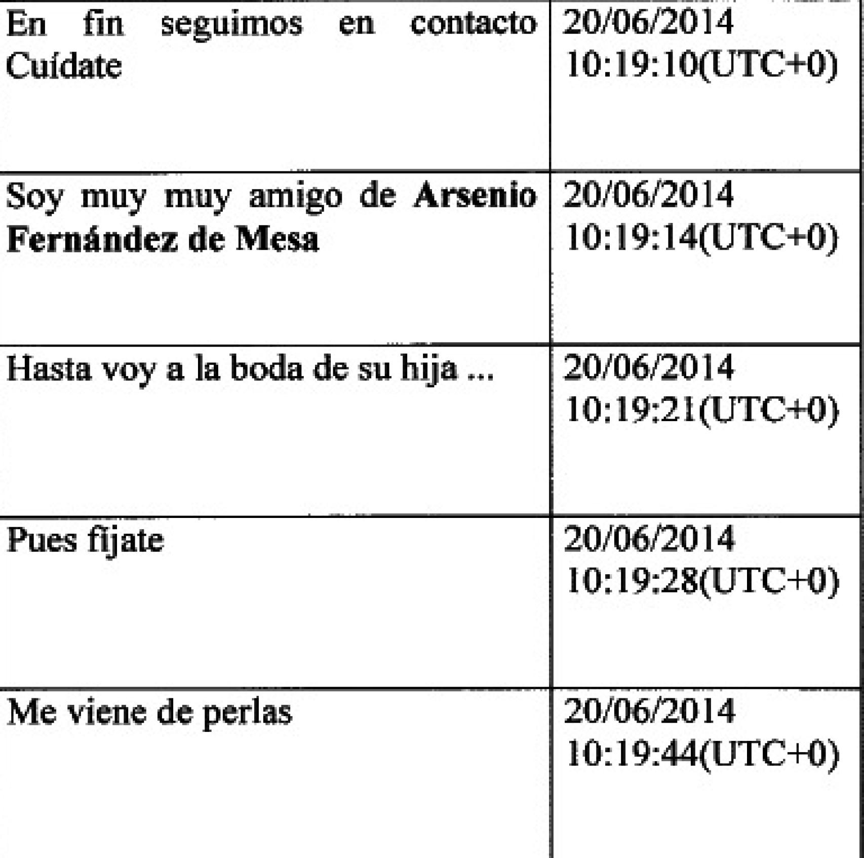 Mensajes del pequeño Nicolás