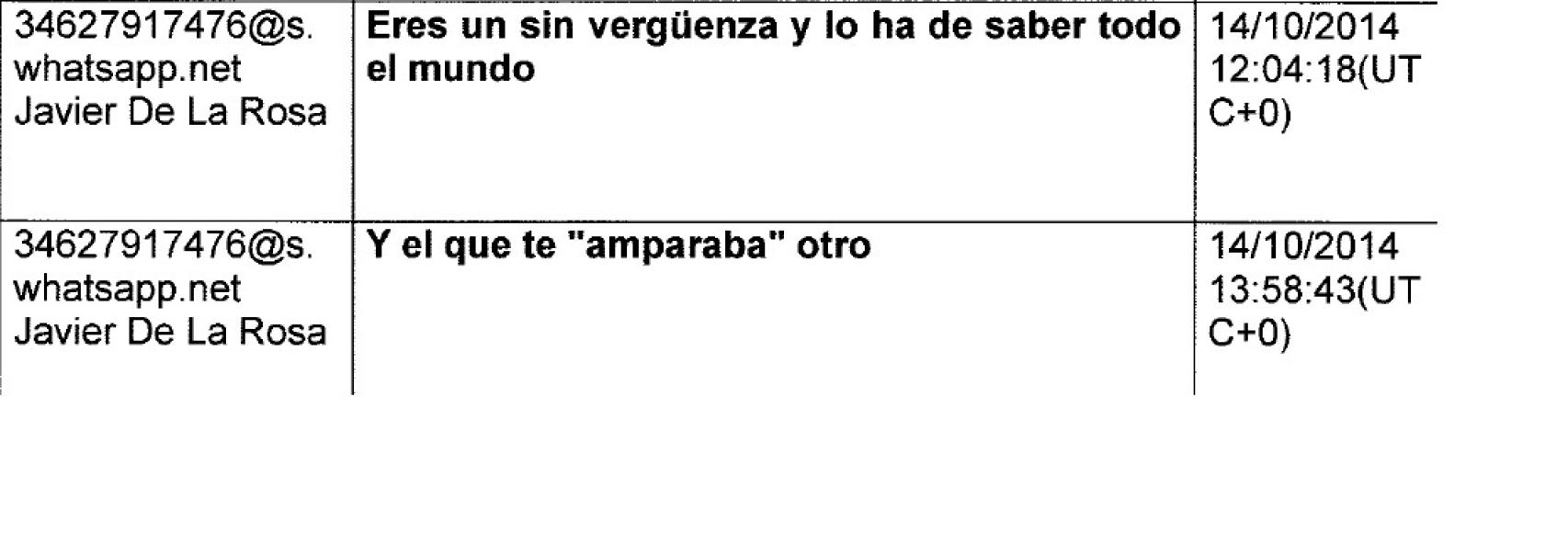 Mensajes entre el pequeño Nicolás y Javier de la Rosa
