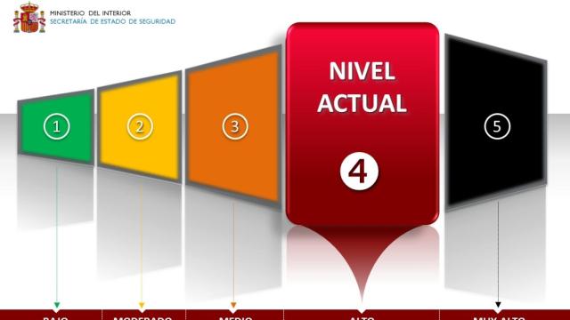 España se encuentra en el Nivel 4 de alerta antiterrorista.