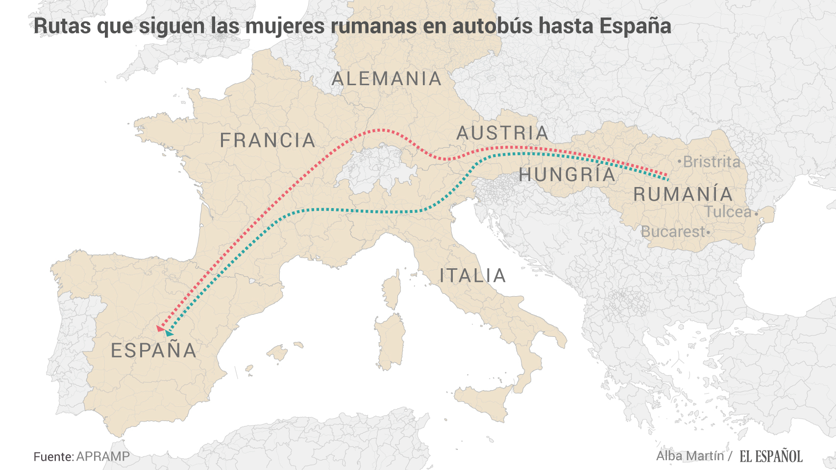 Ruta que siguen las mujeres rumanas hasta España