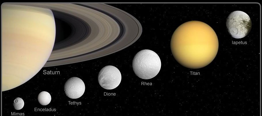 lunas_saturno