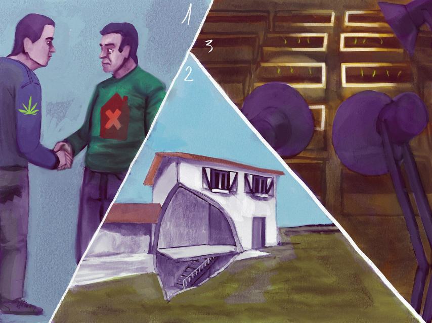 1. Un traficante de marihuana contacta con una persona desahuciada y le ofrece pagarle un sueldo y una vivienda a cambio de trabajar como jardinero cannábico.  2. El desahuciado alquila una casa con un sótano o garaje donde establecer el cultivo. El alquiler lo paga el traficante.  3. Instalan una plantación de interior en el sótano de la casa en la que suelen meter más de mil plantas.