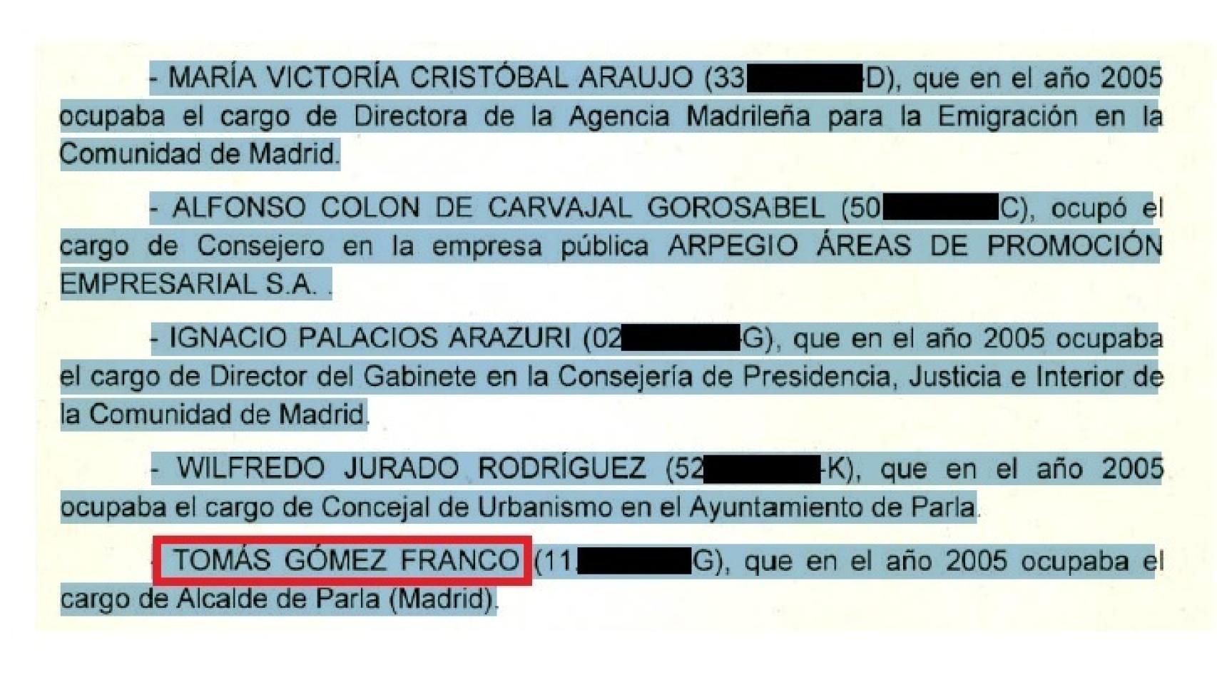 Extracto del informe de la UCO donde se cita a Tomás Gómez y a otros.