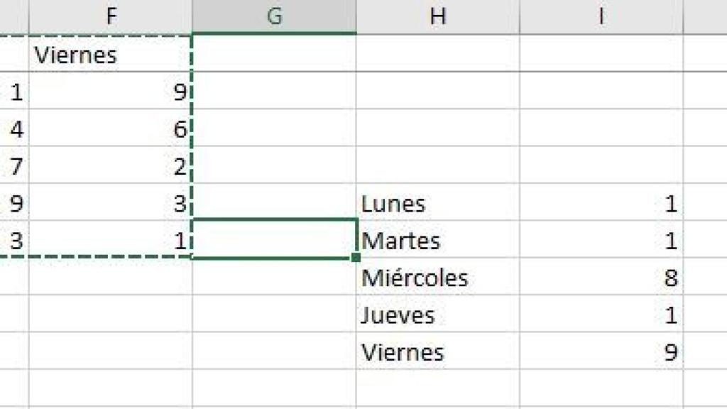 Una hoja de Excel