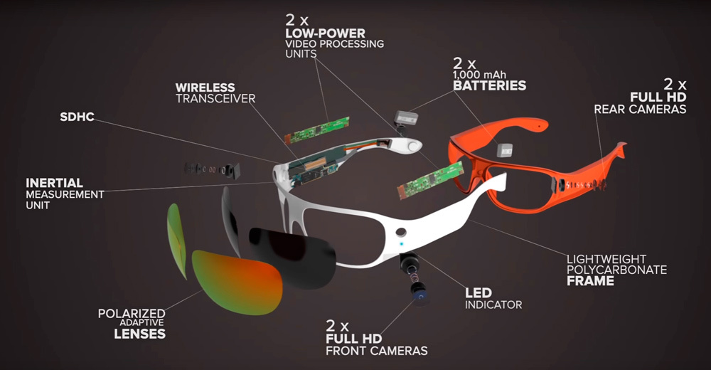 gafas-360-orbi-prime