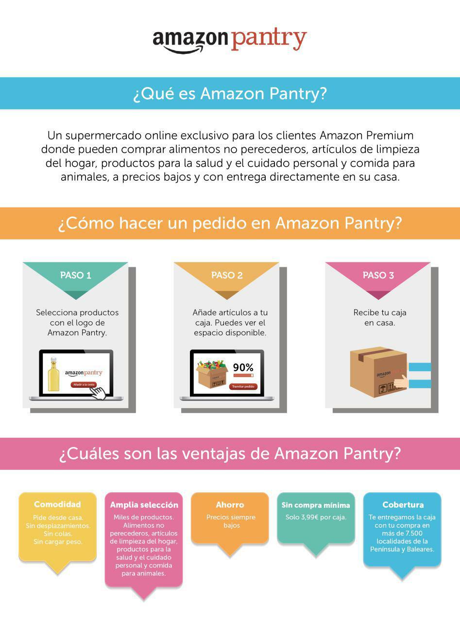 amazon-pantry-2