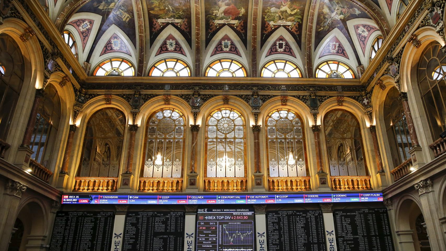 Las grandes del Ibex pagan un 48% menos al accionista que antes de la crisis.