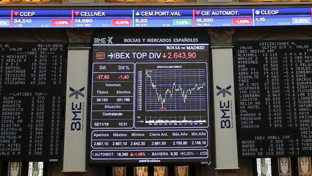 Imagen de la Bolsa de Madrid.