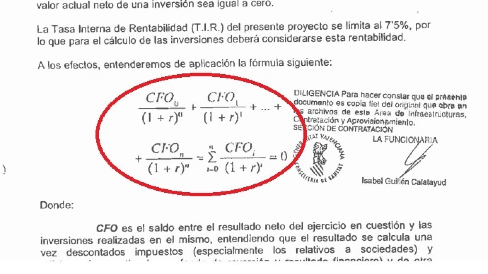 Fórmula empleada para calcular las inversiones.