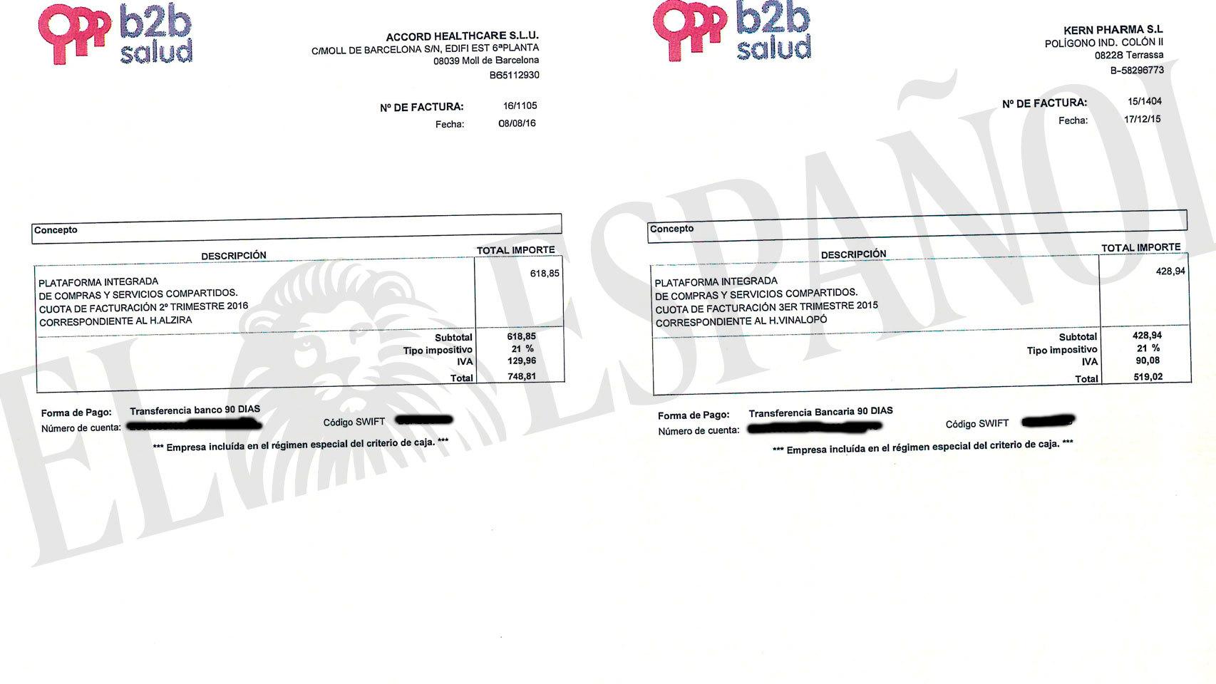 Facturas sobre comisiones emitidas por b2b a dos farmacéuticas.