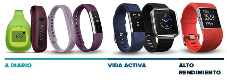 fitbit