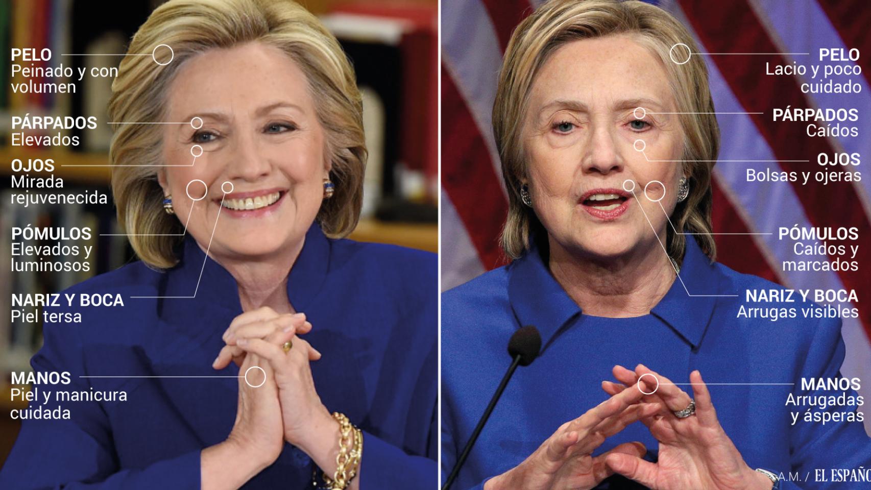 Hillary Clinton, en 2015 (izda) y esta misma semana (dcha).