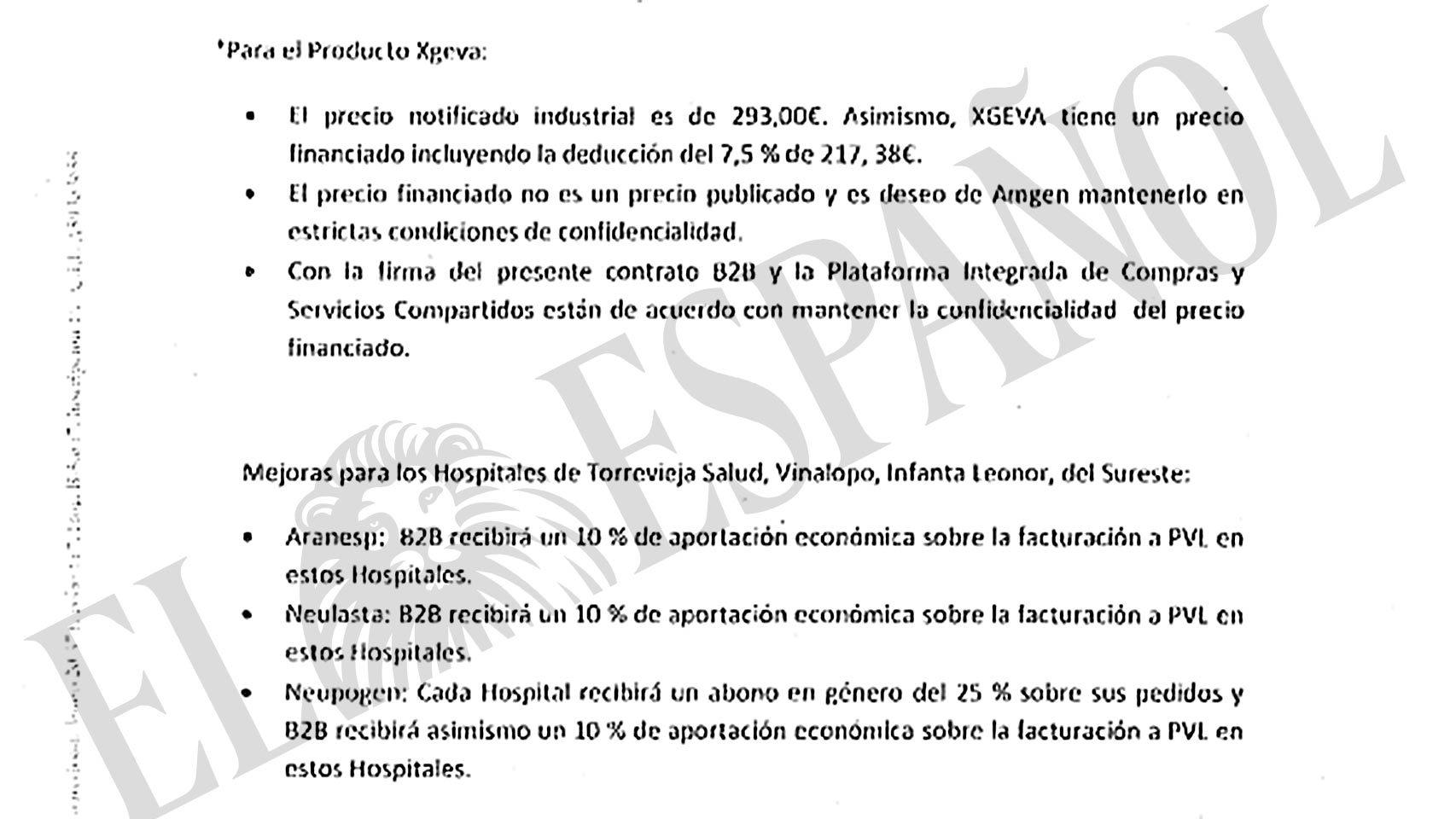 Extracto de los porcentajes pactados en uno de los contratos.