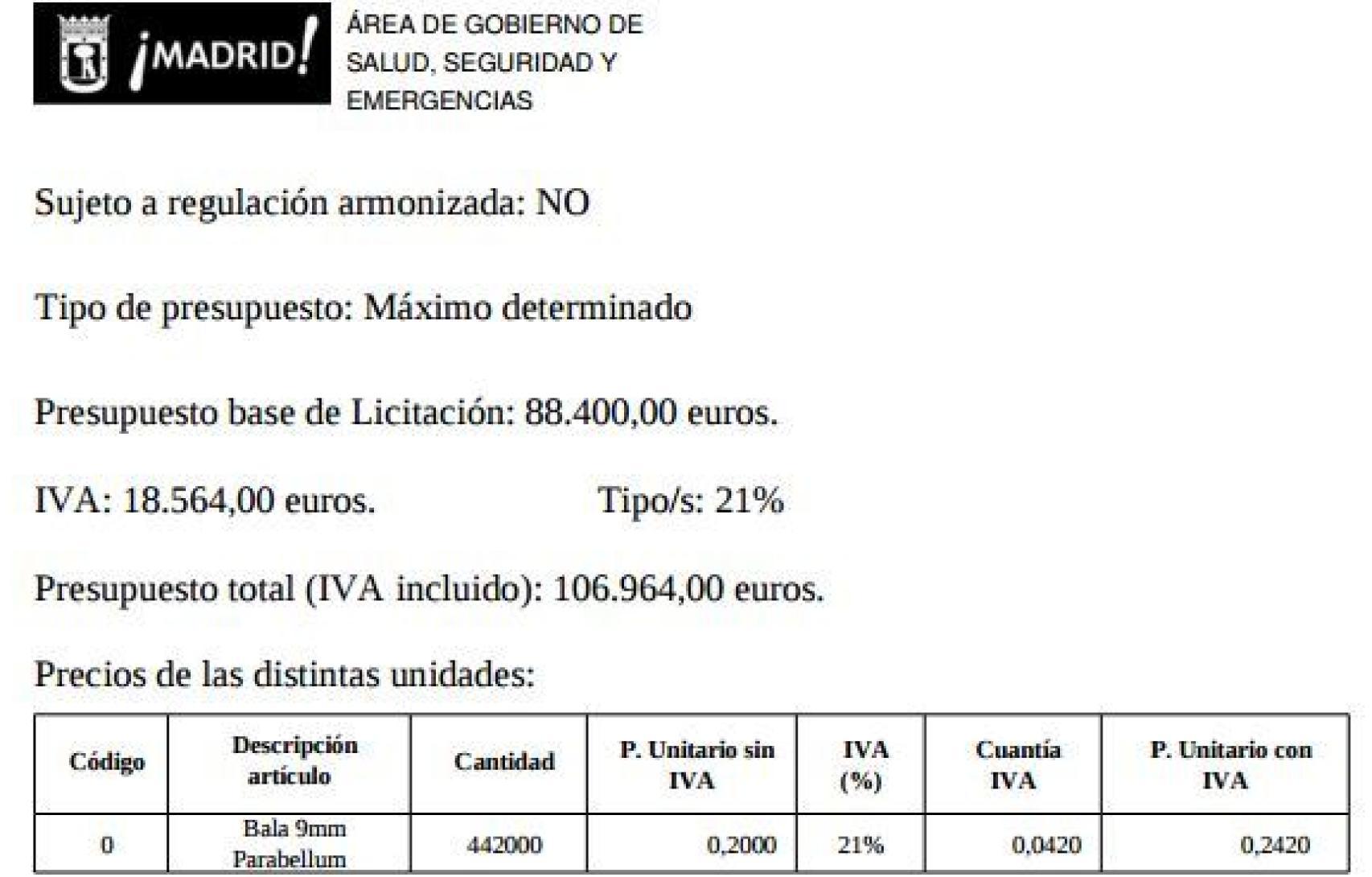 Expediente de contratación 2016 para la adquisición de munición de la Policía Municipal.