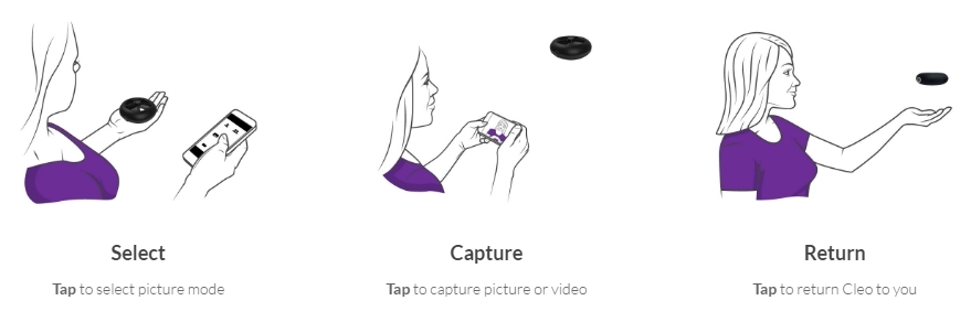 drone-cleo-funcinamiento