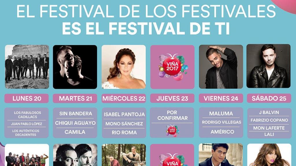 Cartel de Viña del Mar.