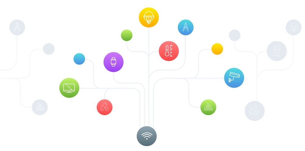 iot internet de las cosas