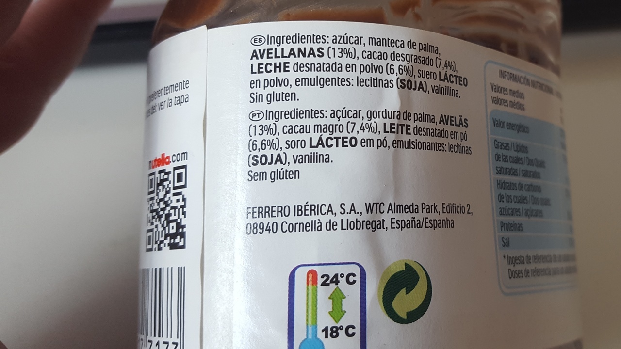 nutella-composicion